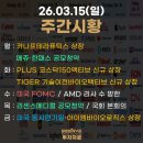 고지10호 태양광발전소 | [🍯 주간시황 ] 트럼프 주변국들 발목잡기 시작했다!