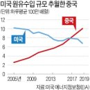 그랜드PC방 이미지