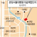 진주성남병원 네이버블로그