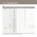 송원당구장 이미지