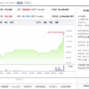 하나로건강기능식품의료기기
