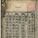 복재선생집 이미지