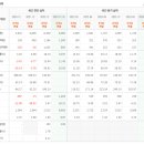 (주)이수 이미지