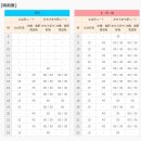 원라운드 이미지