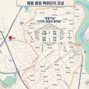 단지네