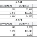 삼환모터스 이미지