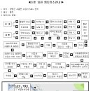 수입교 이미지