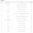 영광휴게실마트 이미지