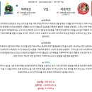 10월2일 NPB 일본프로야구 야쿠르트 히로시마 패널분석 이미지