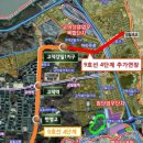 상일기획