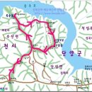 단양청소년수련관 수영장 이미지