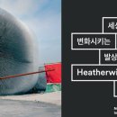 용산-현장-1994 이미지