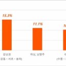 강남-016 이미지