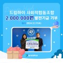드림하이 사회적 협동조합, 상지대학교 발전기금 기부