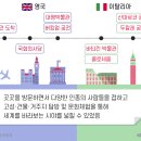 멜랑쥐