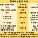 신녕면행정복지센터 이미지