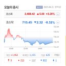 (주)대주산업개발 이미지