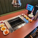 삼양로24길 | 성시경 ‘먹을텐데’ 양갈비 맛집 시경양갈비 확장이전 후기｜예약 필수, 웨이팅 28팀