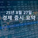 신임메디케어 | 250827 증권 시장 산업 동향