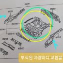 강남 서초 송파 위례자동차사고공업사/외제차사고보험수리/면책금할인/수도권픽업서비스