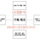 조연푸드