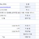 주식회사 그린펫푸드 이미지