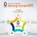 에이브릴
