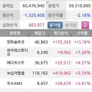 오름이앤씨