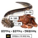 대세 장문복 근황 이미지