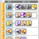 (주)유니온트리 이미지