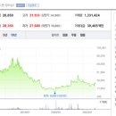 바이오크린텍
