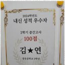 에이그로