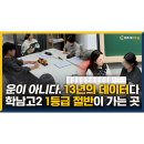 학남고등학교 | [칠곡3지구 영어학원] 캐치비에듀 : 학남고등학교 2학년 1등급 10명 중 5명이 다니는 학원이 있다?!😯