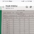 송학보건지소 네이버블로그