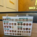 백운광장 | 광주 백운동 가성비 맛집, 메뉴가 다양한 [국수나무 백운광장점] 내돈내산 솔직후기