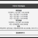 가고파 민박 이미지