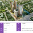 동탄역예미지3차공인중개사사무소 이미지