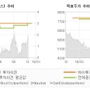 나비네트웍스