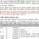 논현2동-12 이미지