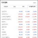 (주)디아이미디어 이미지