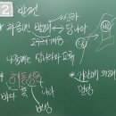 [5학년 나라의 등장과 발전] 발해의 발전