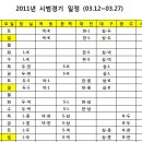 2011 프로야구 시범경기 일정.. 이미지