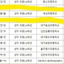 유리엘음악교습소 이미지