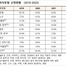 상명건설㈜ 이미지