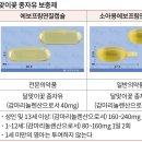 식품 알레르기 '주의'…원인과 치료법은? 아토피피부염의 영양관리 ＜4＞ 이미지
