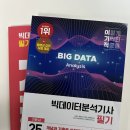 양동중학교 | 빅분기 필기 합격 후기 / 시험 난이도 / 빅분기 독학 / 고사장 위치 / 합격 꿀팁 공유