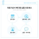 강남의료기상사 - 북구 금곡대로 10 | 강남의료기상사