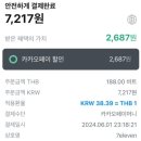 777할인마트
