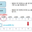 중앙정보처리학원 이미지