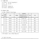대구송정초등학교 이미지